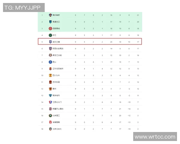 足球比分投注攻略详解新手必看技巧与注意事项分享